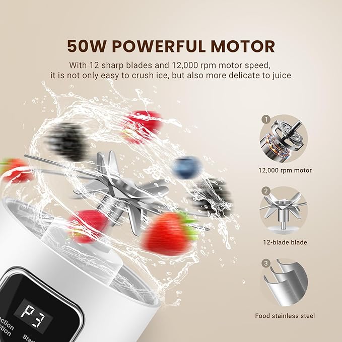 Portable Personal Electric USB Juicer,500ML Mini Blender Portable Blender For Shakes and Smoothies juice,12 Blades Great for Mixing,Compact、Convenient and Versatile (White)