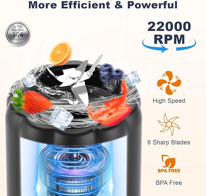 Portable Blender - Small Smoothie & Shake Maker, 17 Oz (500ml) Personal Blender with 6 Blades, USB-C Rechargeable Mini Mixer with Extra Lid for Travel, Office, Gym