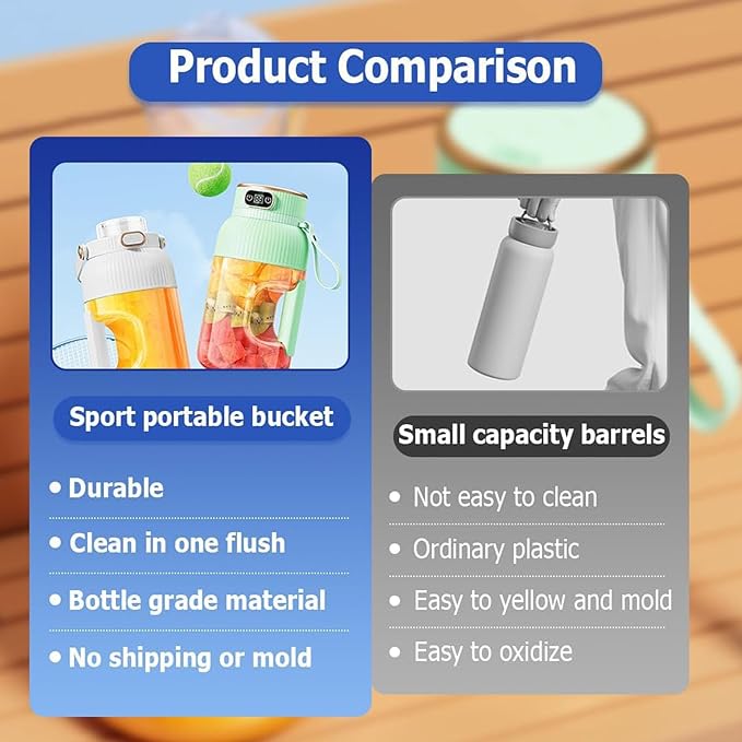 Juice Cup Blender Portable,Multifunctional Portable Juicer Cup,Portable Juicer Cup with Digital Display, Small Travel Blender for Shakes and Smoothies (Green)