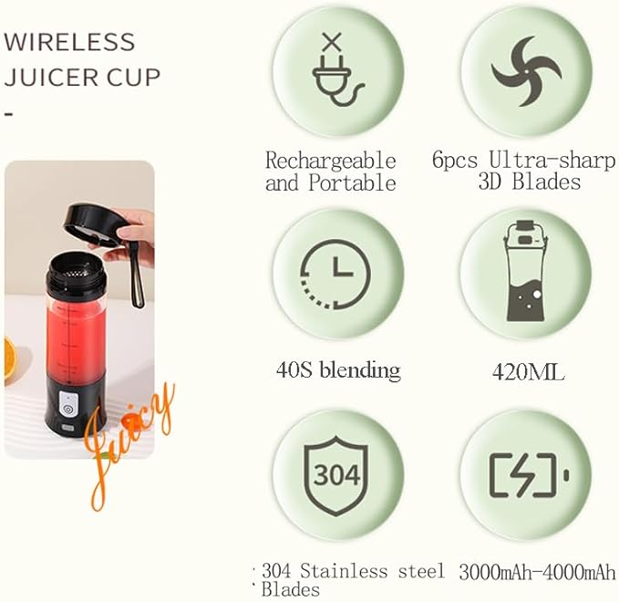 Portable Blender, Cordless, Personal Blender-for Shakes & Smoothies, BPA Free, Leakproof, USB-C Rechargeable, Ideal for Ice Blending, Juicing, and Food Processing, Convenient, and Versatile (Purple)